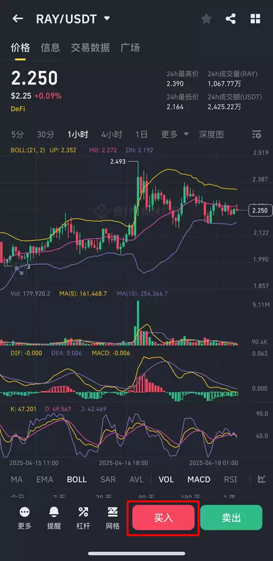Raydium(RAY)币是什么?RAY币价格走势及未来前景分析