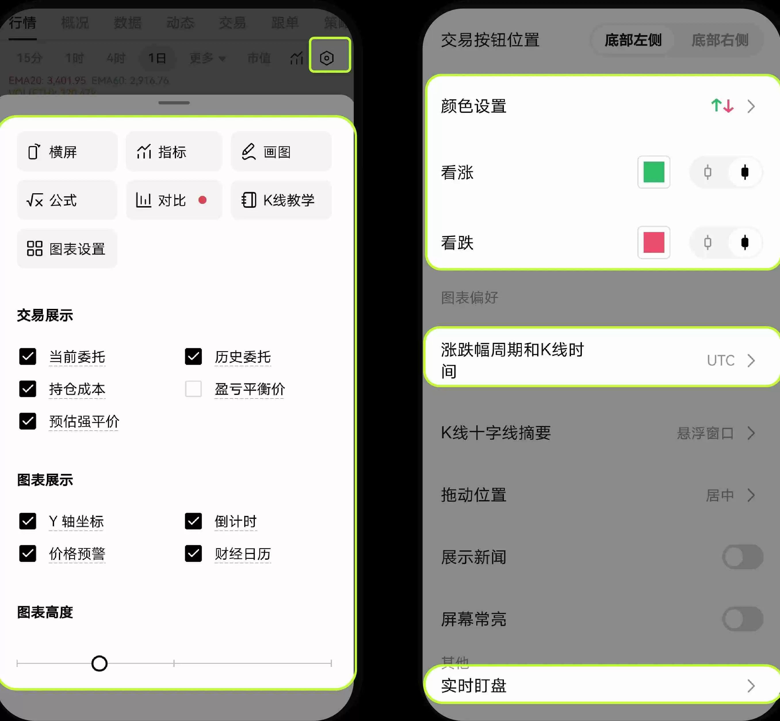 欧意K线图如何设置?常见问题及设置指南