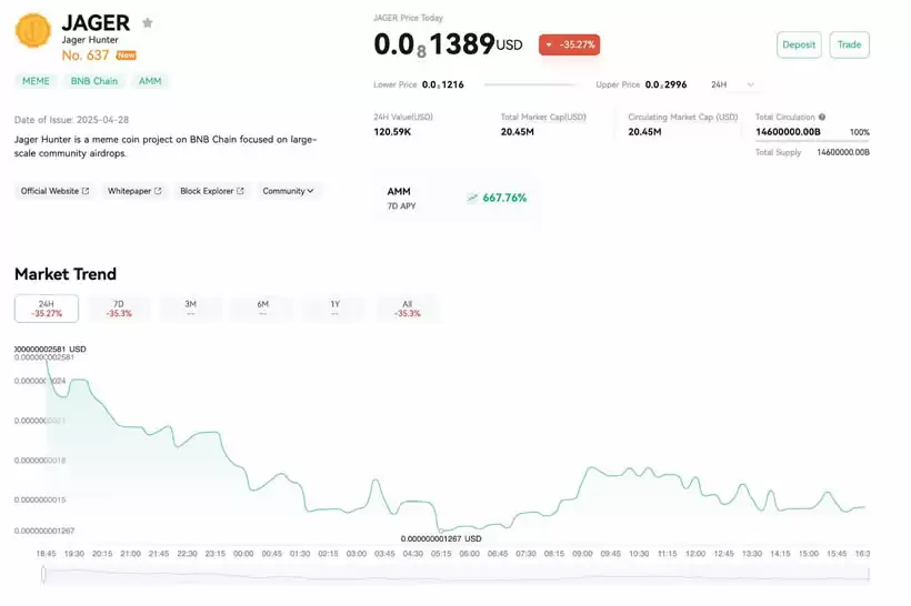 JAGER币是什么？JAGER代币零撸空投详细教程