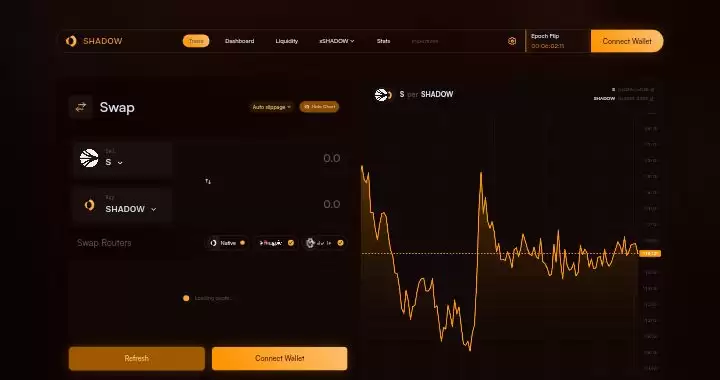 什么是Shadow Exchange(SHADOW)币？如何赚取SHADOW币？