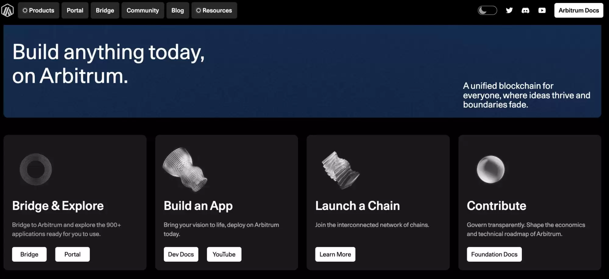 Reddio是什么?前景如何?Reddio未来展望