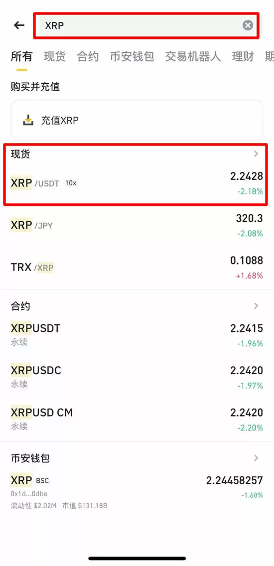 瑞波币(XRP)是什么?XRP运作原理、主要特色与未来前景分析介绍