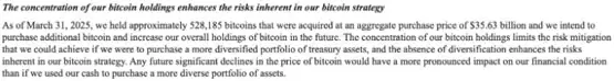 假如微策略被迫出售BTC 会给市场带来多大抛压?