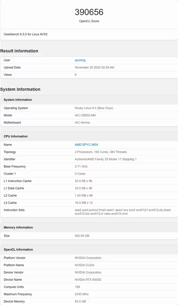 NVIDIA中国特供RTX 6000D现身:核心、显存、频率全部大砍