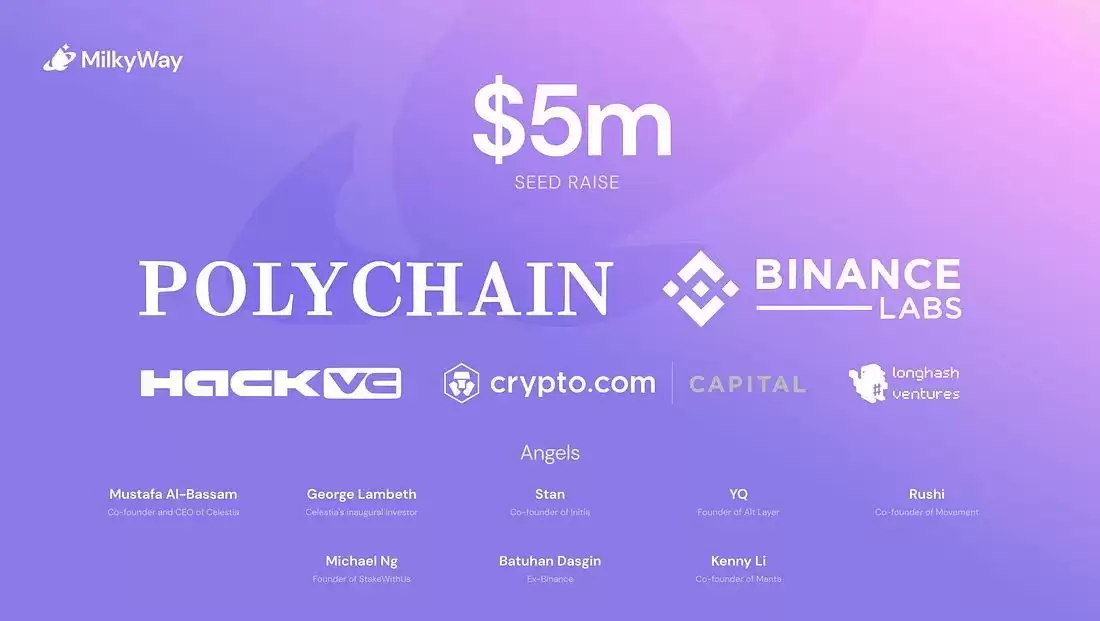 MilkyWay是什么?MILK币未来展望、融资、团队、工作原理解读