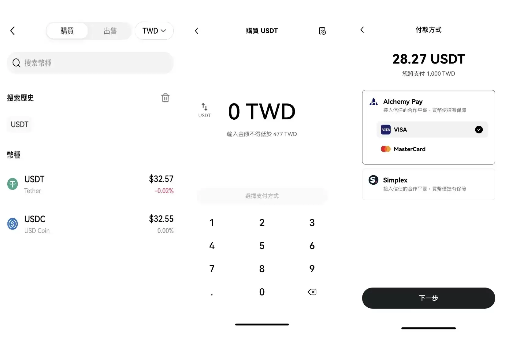 现在的BTC/USDT交易平台可靠吗?可靠的BTC/USDT交易平台盘点
