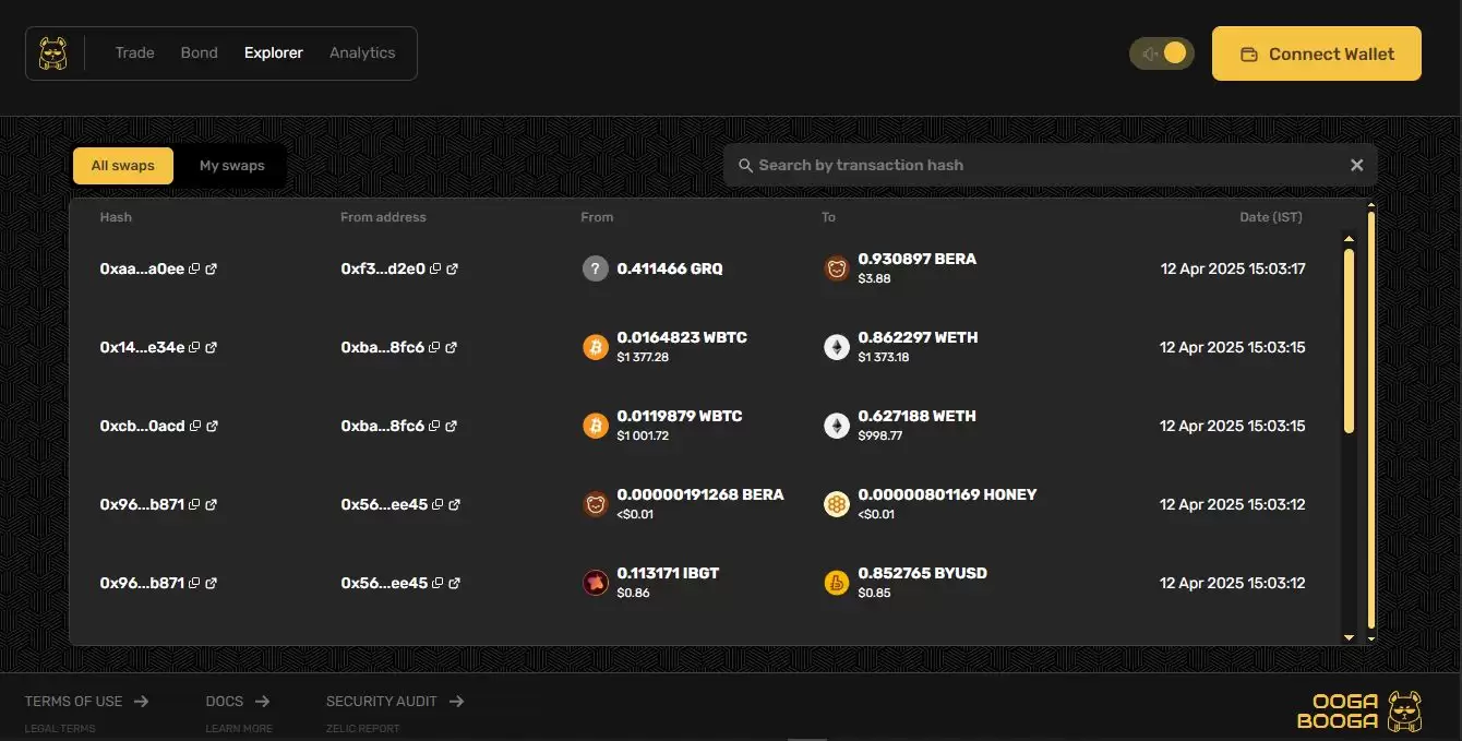 Ooga Booga是什么？OOGA币值得购买吗？2025价格预测