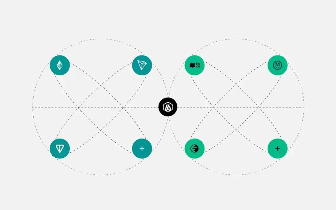 USDT0:泰达稳定币帝国扩张的新节点