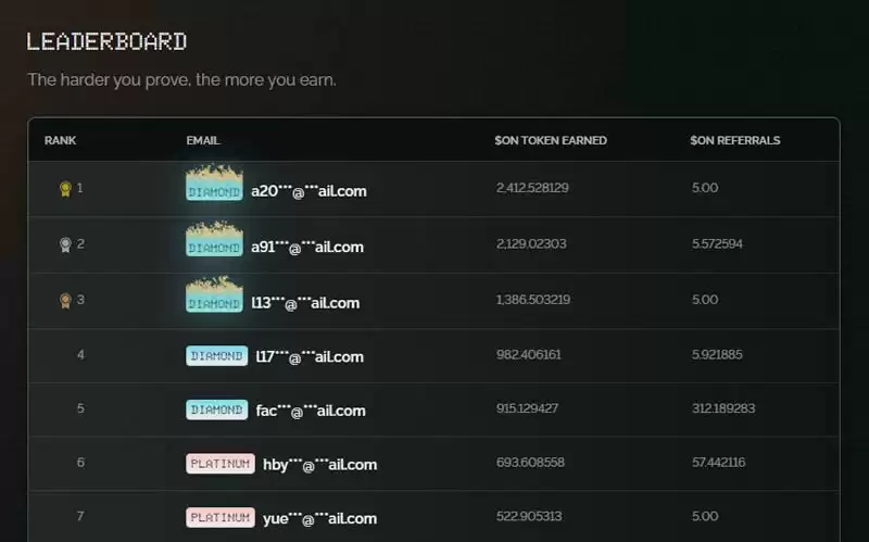 什么是Orochi Network(ON)币?如何参与潜在的Orochi Network空投?