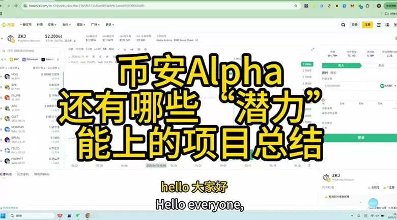 币安Alpha还有哪些