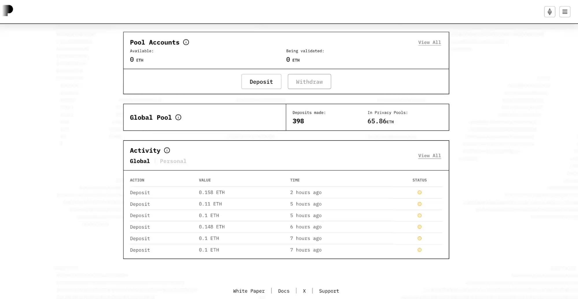 什么是Privacy Pools?团队背景、融资、未来展望解读