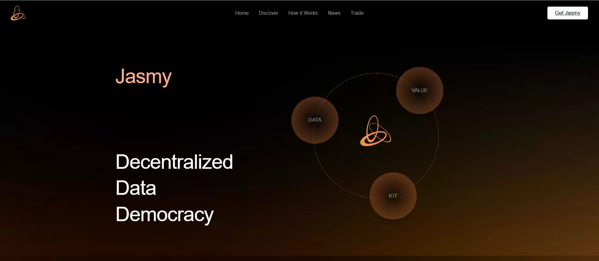 什么是Jasmy?历史价格分析及未来价格预测(2025-2030)