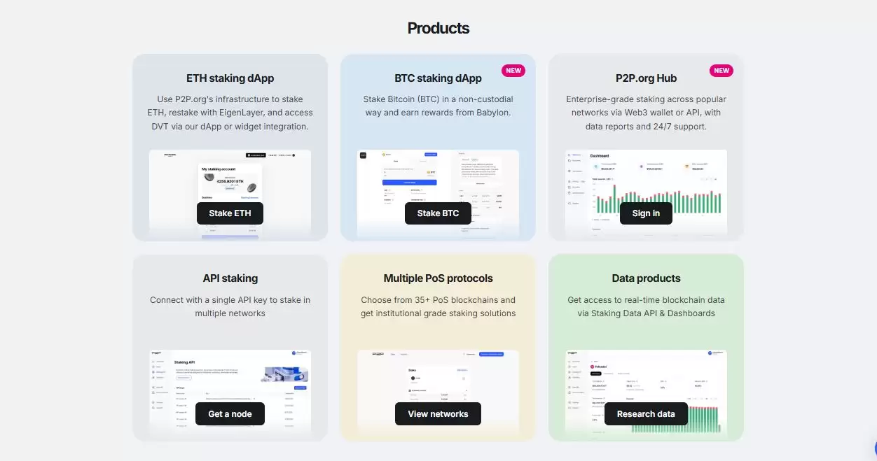 什么是P2P.org?P2P.org背景、产品、支持网络介绍