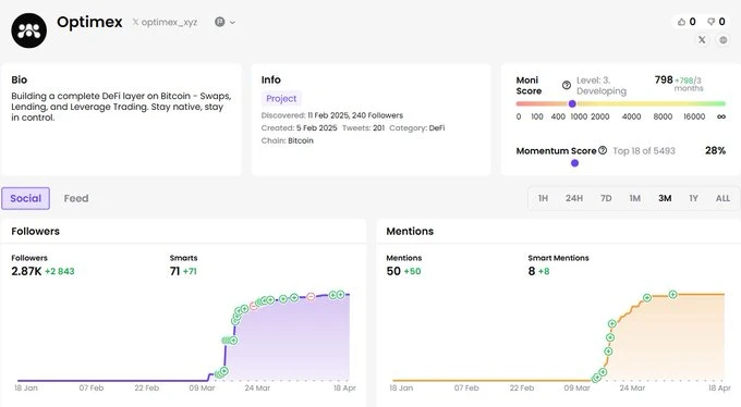 寻找潜在Alpha:盘点10个早期未发币项目