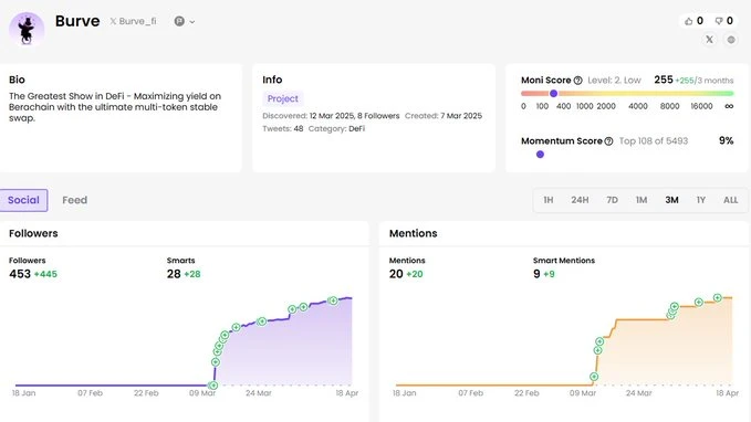 寻找潜在Alpha:盘点10个早期未发币项目