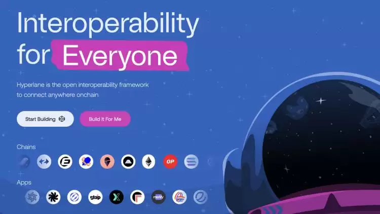 什么是 Hyperlane (HYPER)？如何运作的?HYPER代币经济学以及购买介绍