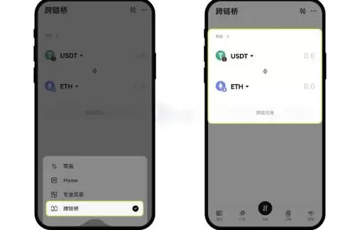 一文教你怎么跨链转USDT?跨链转U的详细教程