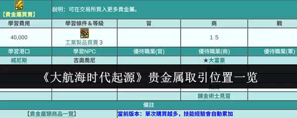 《大航海时代：起源》贵金属获取位置一览