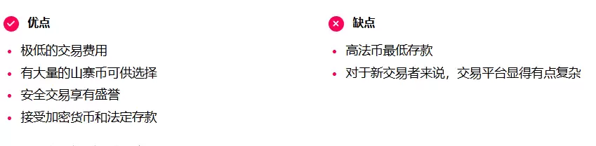 2025年如何购买比特币:4 步购买 BTC指南