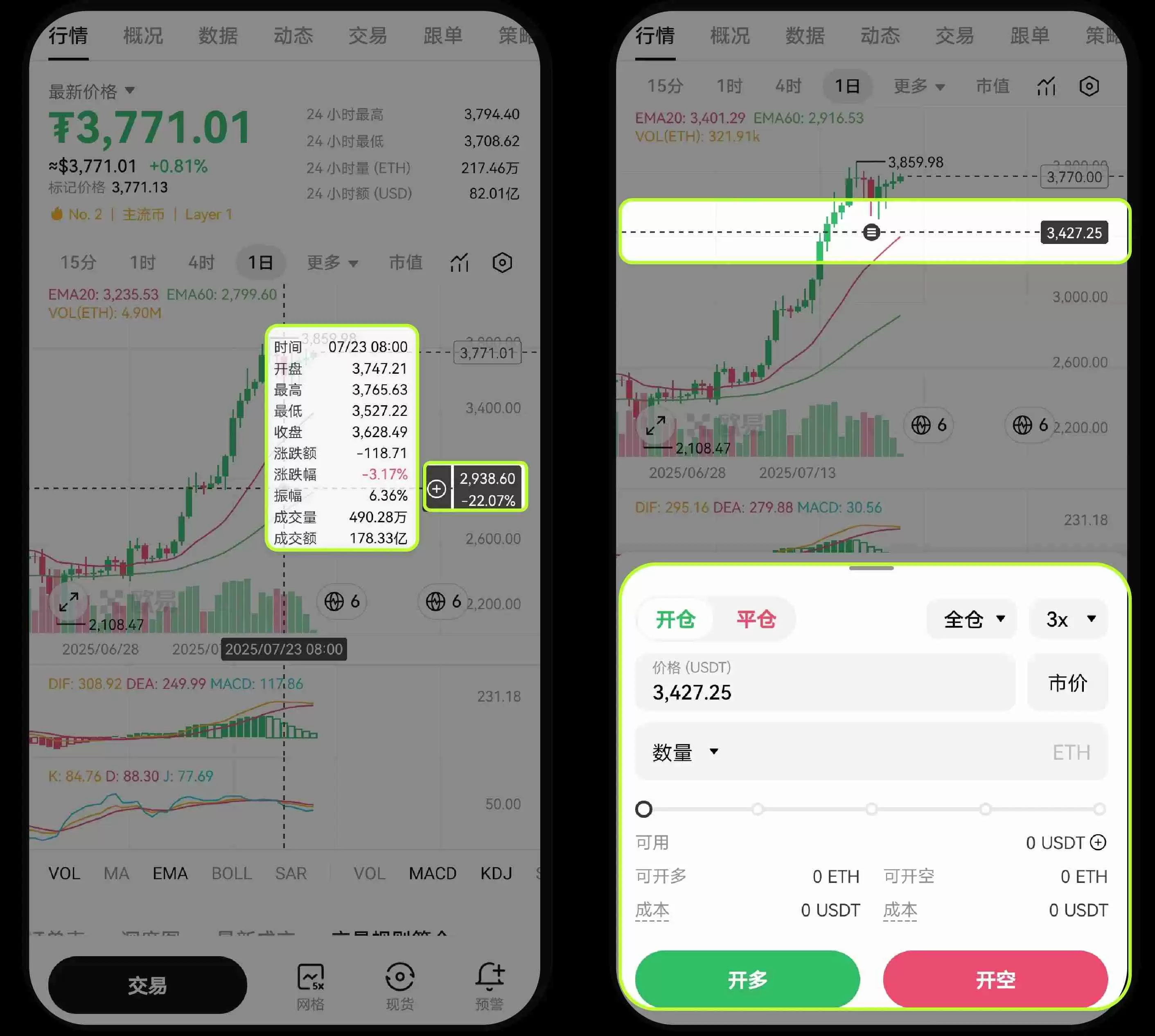 欧意K线图如何设置?常见问题及设置指南