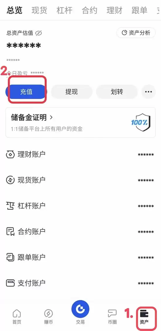 如何在Gate.io进行链上充值和提现？链上充值和提现教程及常见问题