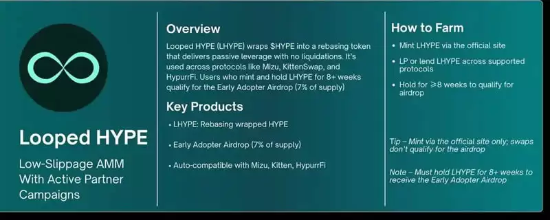 Hyperliquid生态中最值得关注的10个挖矿机会