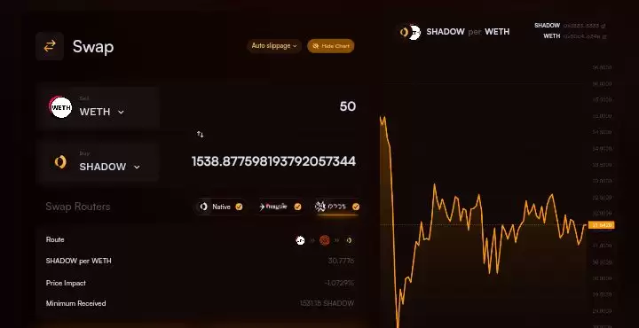 什么是Shadow Exchange(SHADOW)币？如何赚取SHADOW币？