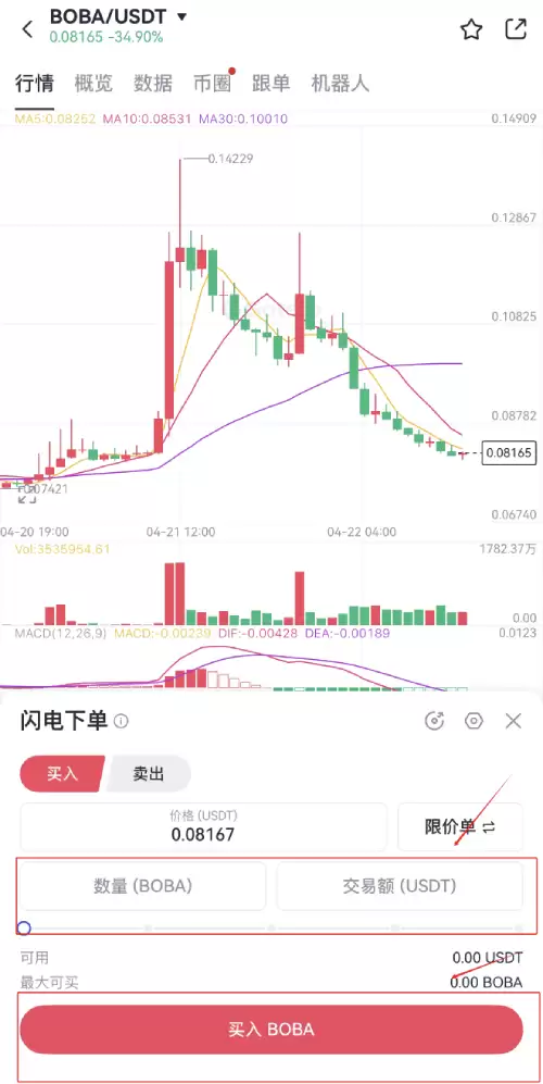 BOBA币上线交易所了吗?怎么买?