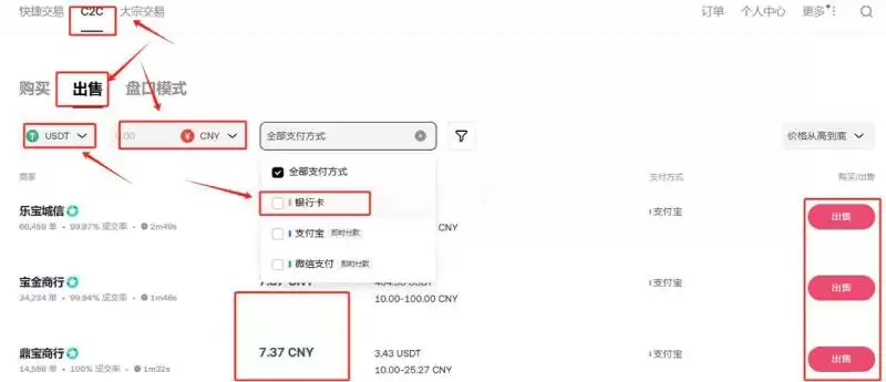 USDT的钱怎样弄出来?能转入银行卡吗?USDT提现到银行的详细指南