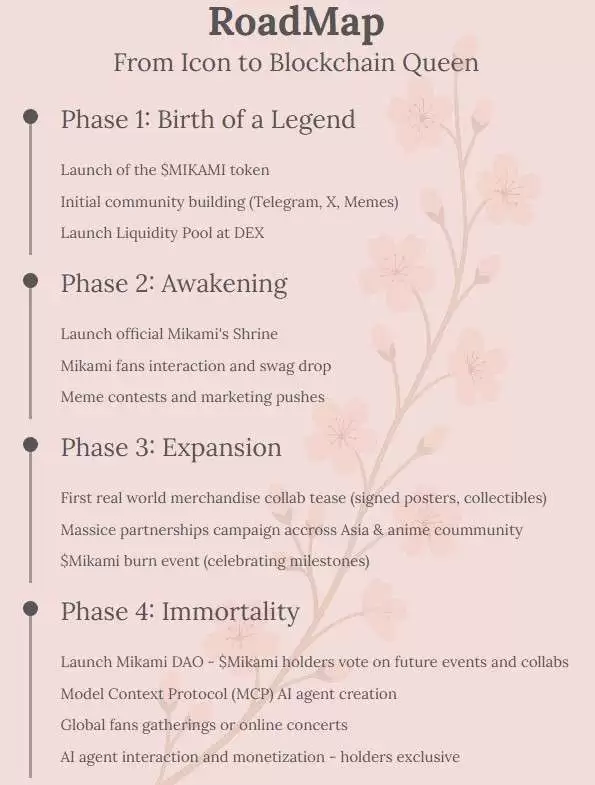 三上悠亚迷因币MIKAMI是什么？有何用途？MIKAMI代币经济学介绍