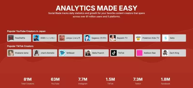 什么是InfoFi?InfoFi未来的发展趋势及潜力