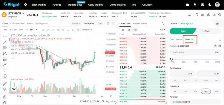 加密货币中的TWAP是什么？如何在Bitget上使用它？