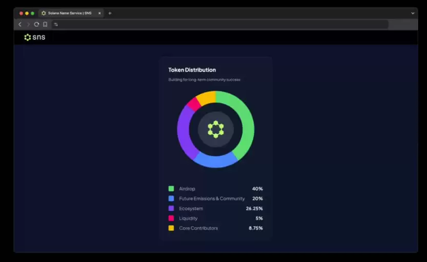 什么是Solana名称服务(SNS)币？SNS代币经济学、功能及未来分析