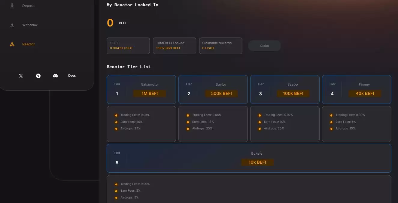 BeFi Lab(BEFI)币是什么？怎么购买BEFI币？未来价格预测