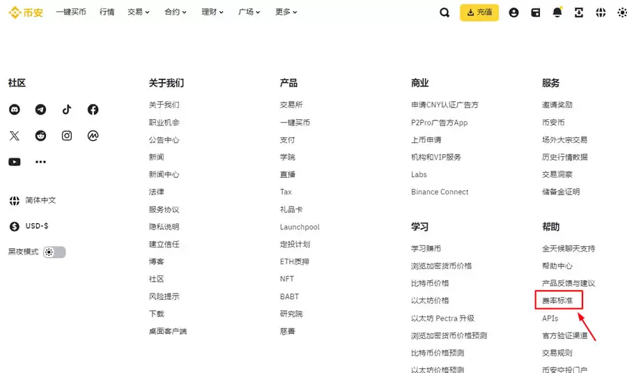 如何获得币安40%手续费折扣邀请码?没输入推荐码怎么办?