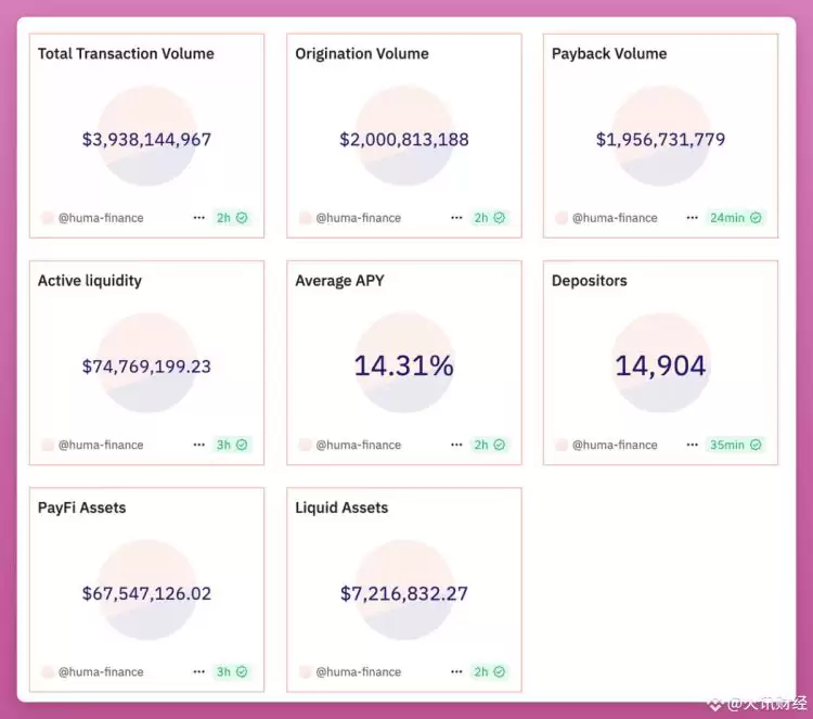 一文盘点九个未发行代币且可以参与积分挖矿的DeFi协议