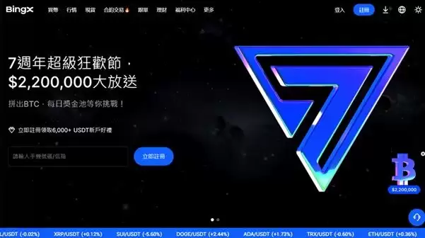 2025年十大最佳加密货币红利代码盘点