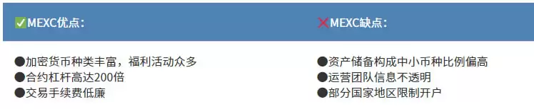 2025最新全球十大加密货币交易所交易量 & 评级排名(新手投资者必备)