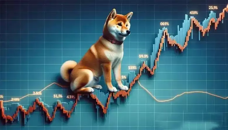 SHIB 将飙升210%？柴犬能否重回加密货币前十名？