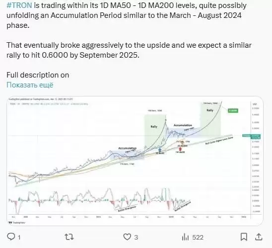 TRX币未来价格如何？2025年–2030年波场币(TRX)未来价格预测