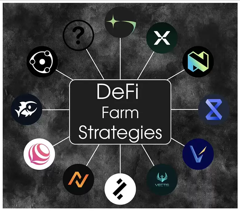 熊市生存之Solana篇:11个DeFi协议赚钱指南