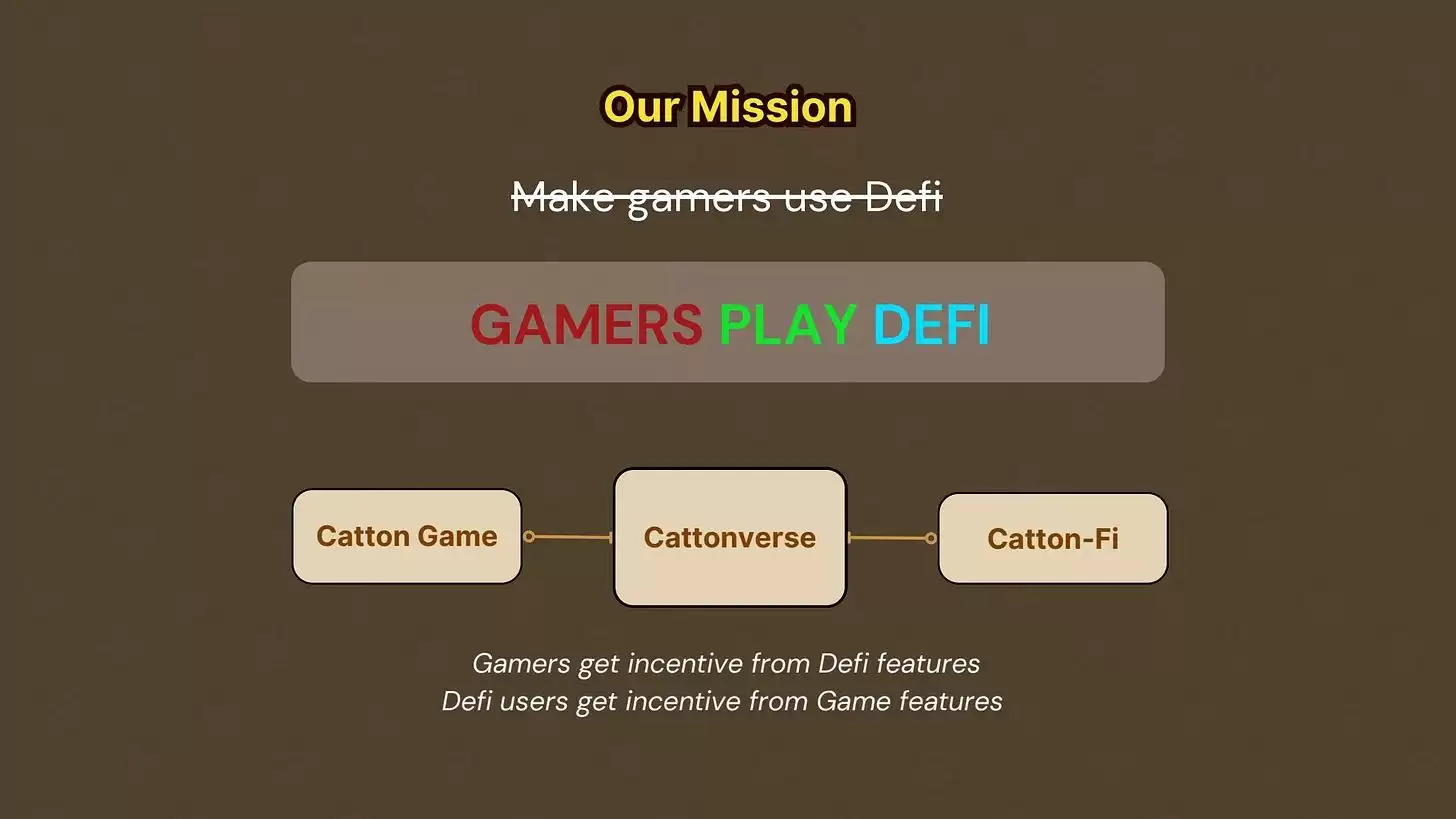 什么是Catton AI(CATTON)币?值得投资吗?如何赚取CATTON币?