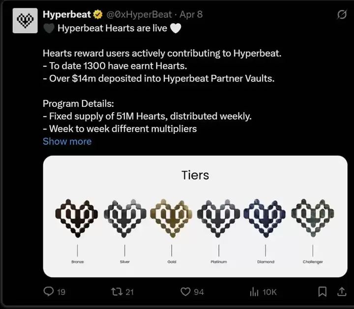 Hyperliquid生态中最值得关注的10个挖矿机会