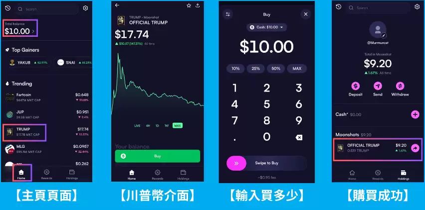 Moonshot 是什么?简单上手迷因币,币圈新手也能轻松参与川普币