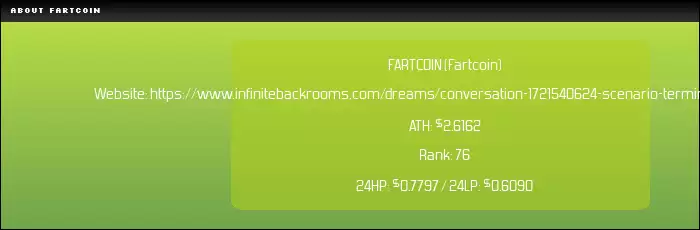 FARTCOIN币是什么?FARTCOIN价格还会涨吗?能否达到2美元?