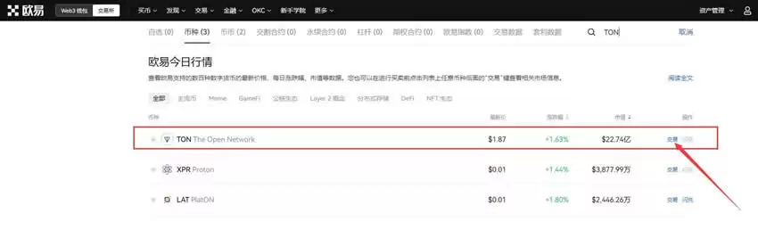 TON币是好投资吗?能达到100美元吗?TON币价格预测(2025-2050年)