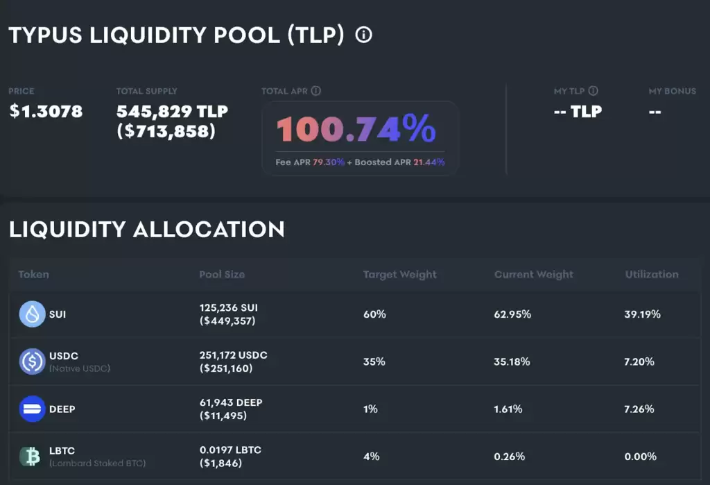 Sui链Perp DEX大比拼:四大协议各具特色,谁将脱颖而出？