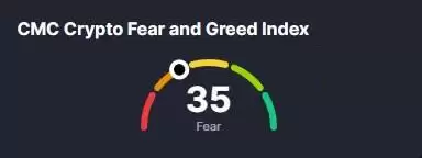 LiteFinance: 基于技术分析预测 2025 年莱特币 (LTC) 价格