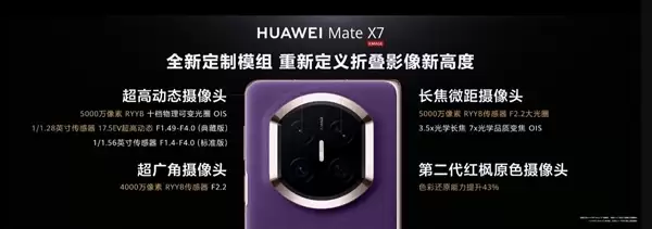 最强折叠屏！华为Mate X7发布：12999元起