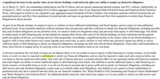 假如微策略被迫出售BTC 会给市场带来多大抛压?